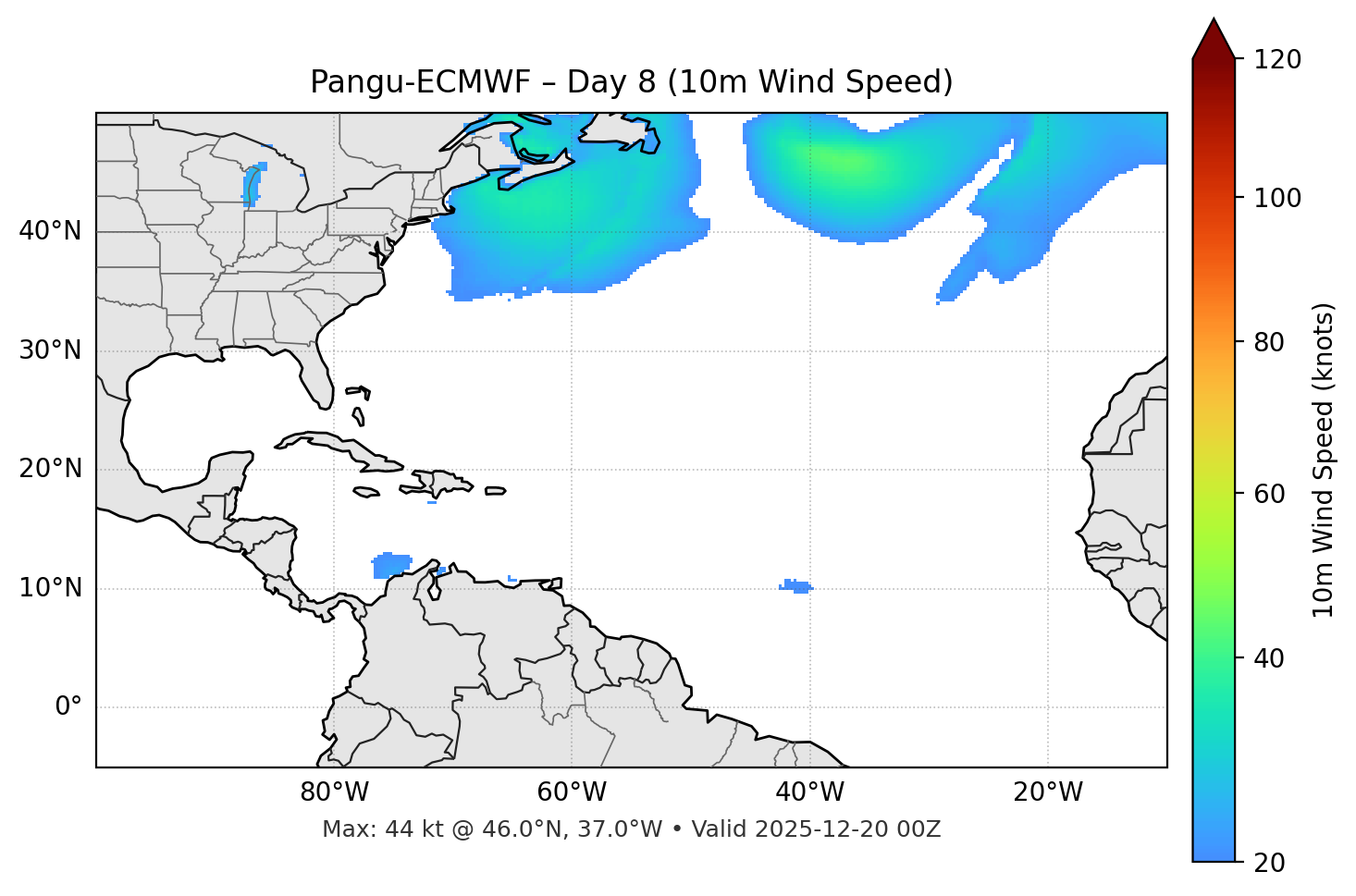Pangu-ECMWF - Day 08