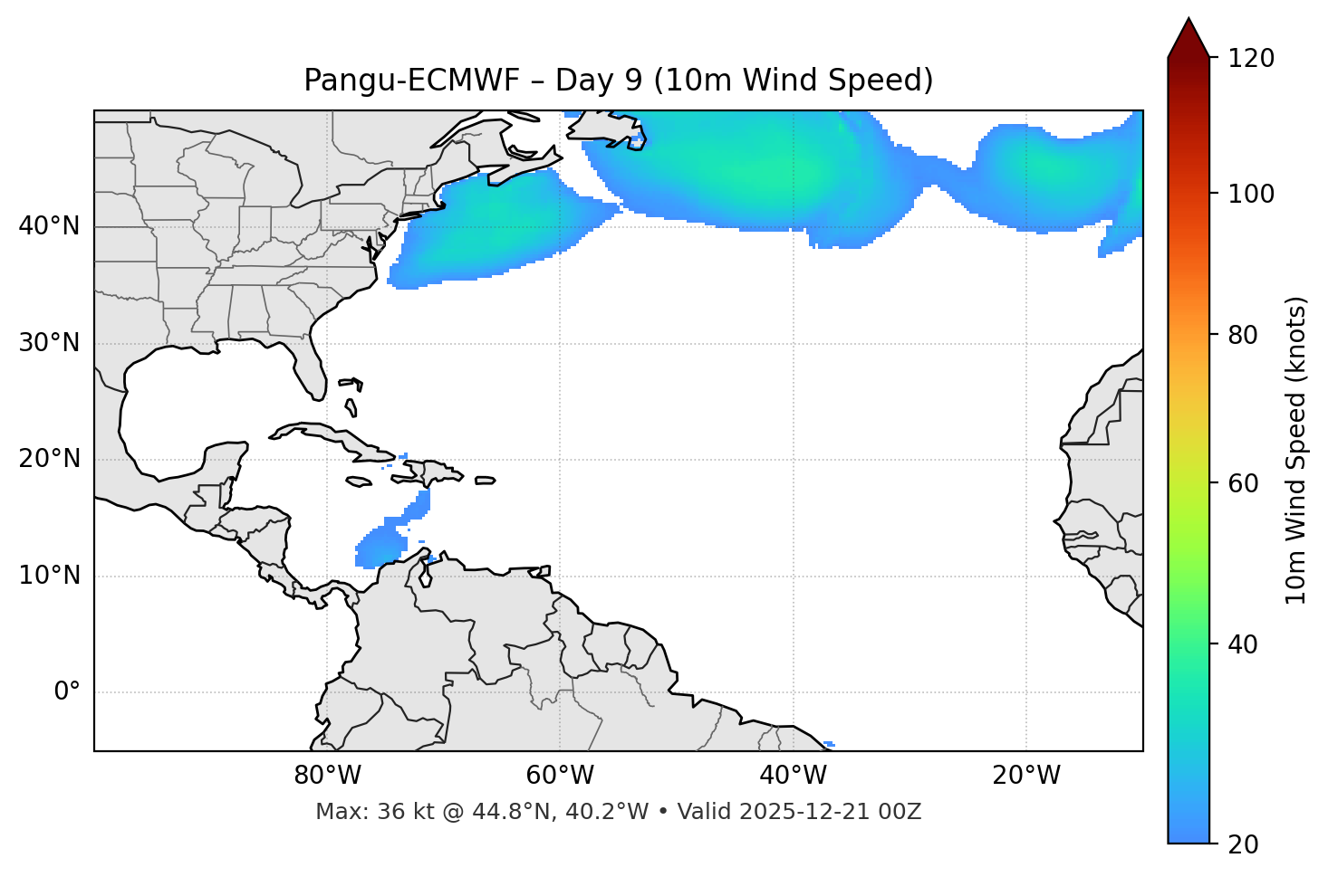 Pangu-ECMWF - Day 09