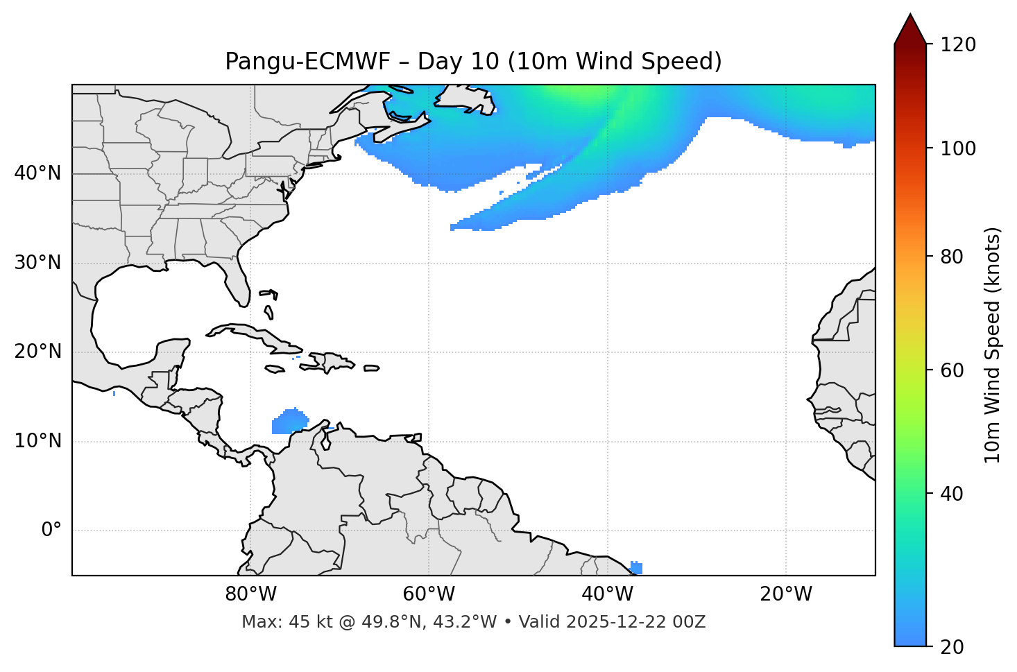 Pangu-ECMWF - Day 10