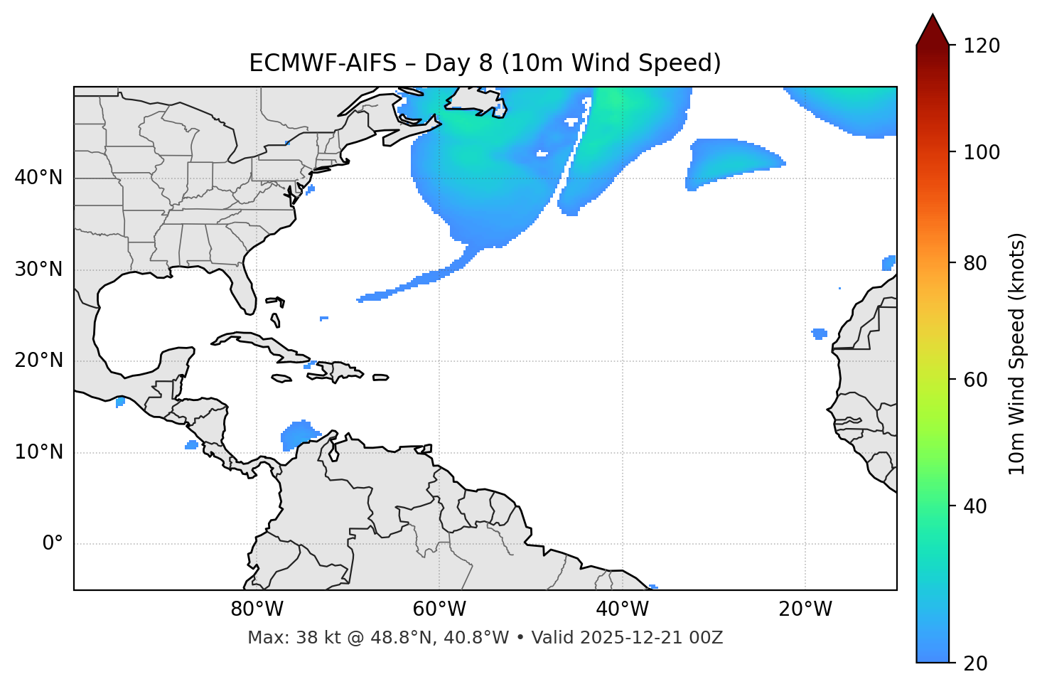 ECMWF-AIFS - Day 08