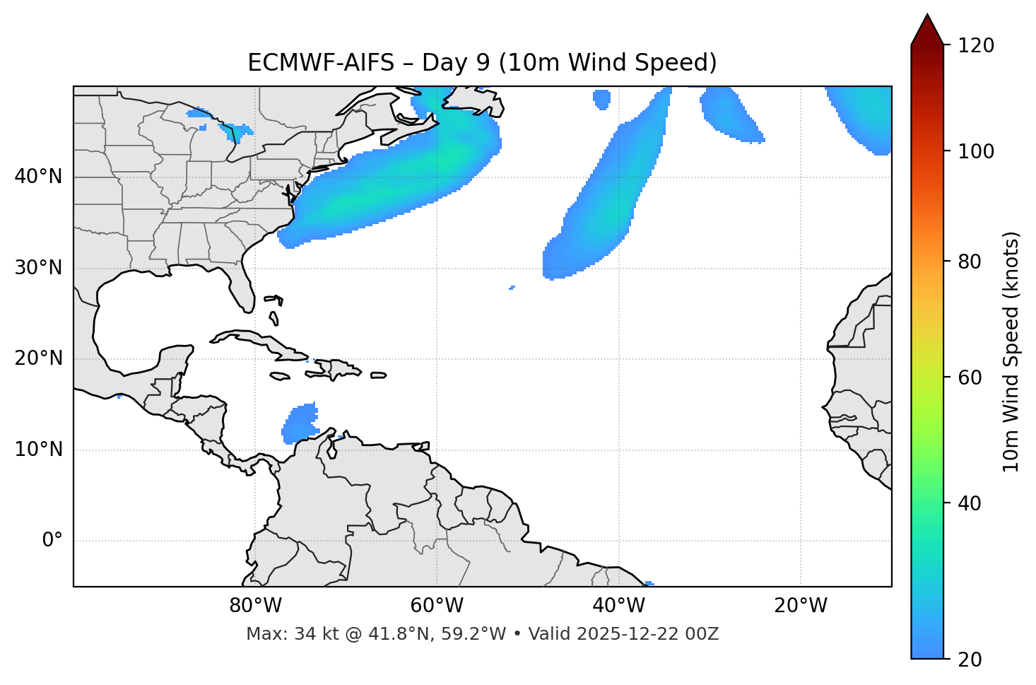 ECMWF-AIFS - Day 09