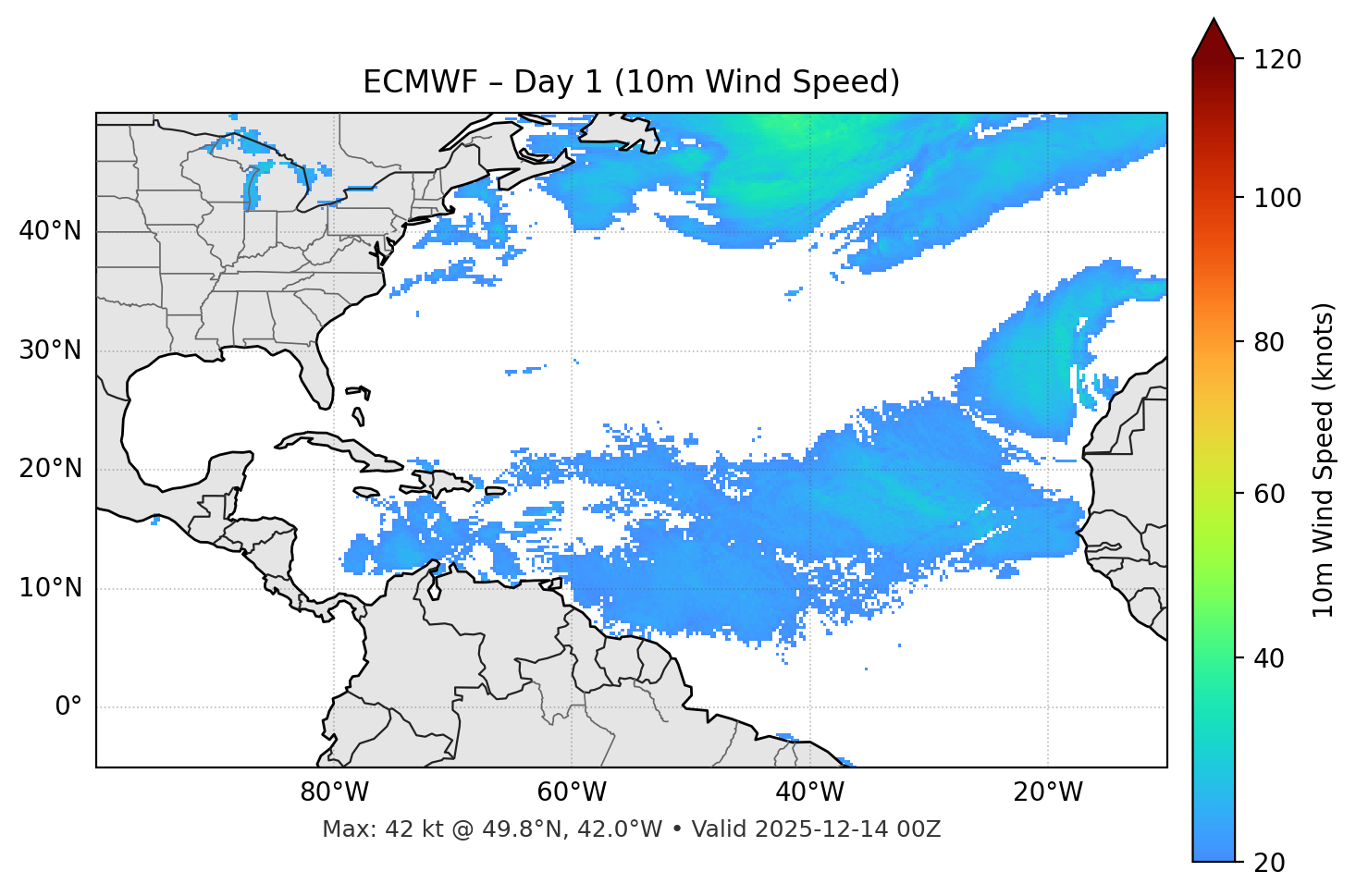 ECMWF - Day 01