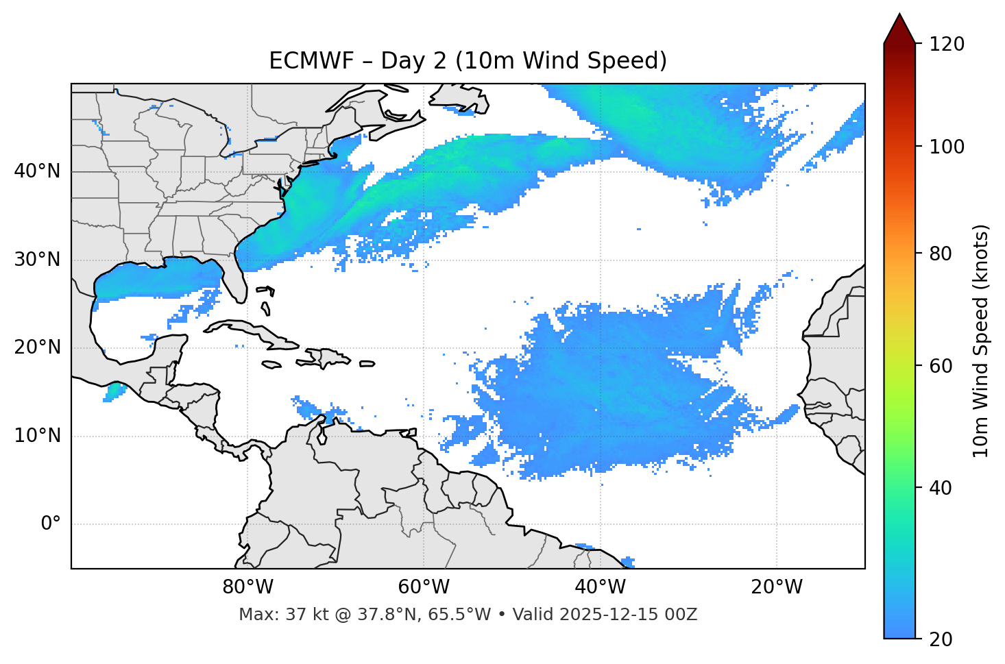 ECMWF - Day 02