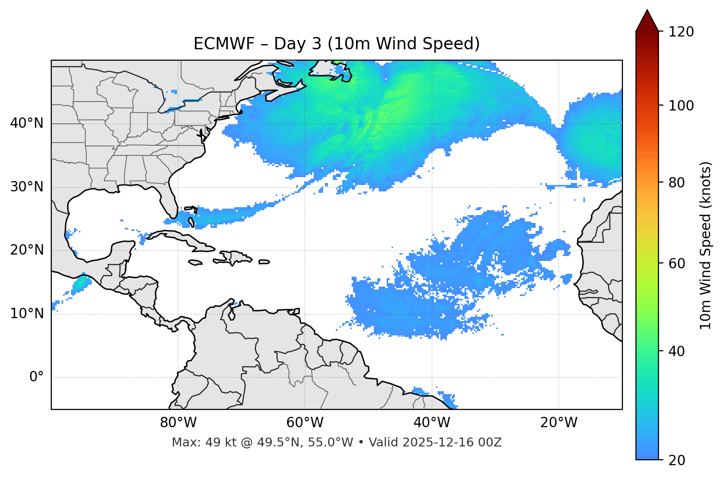 ECMWF - Day 03