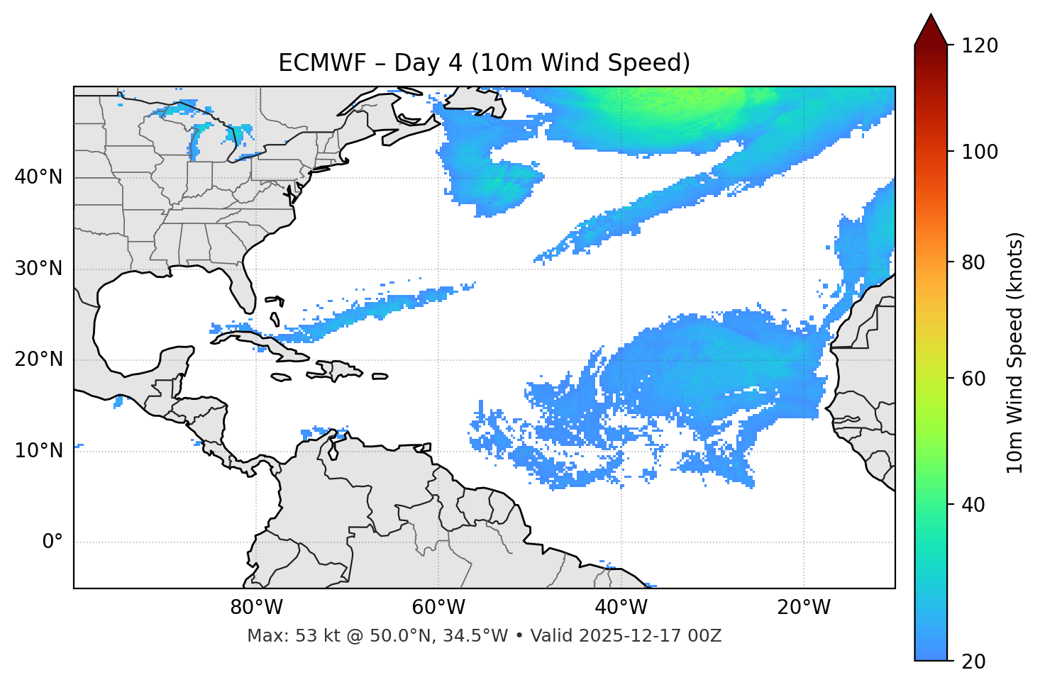 ECMWF - Day 04