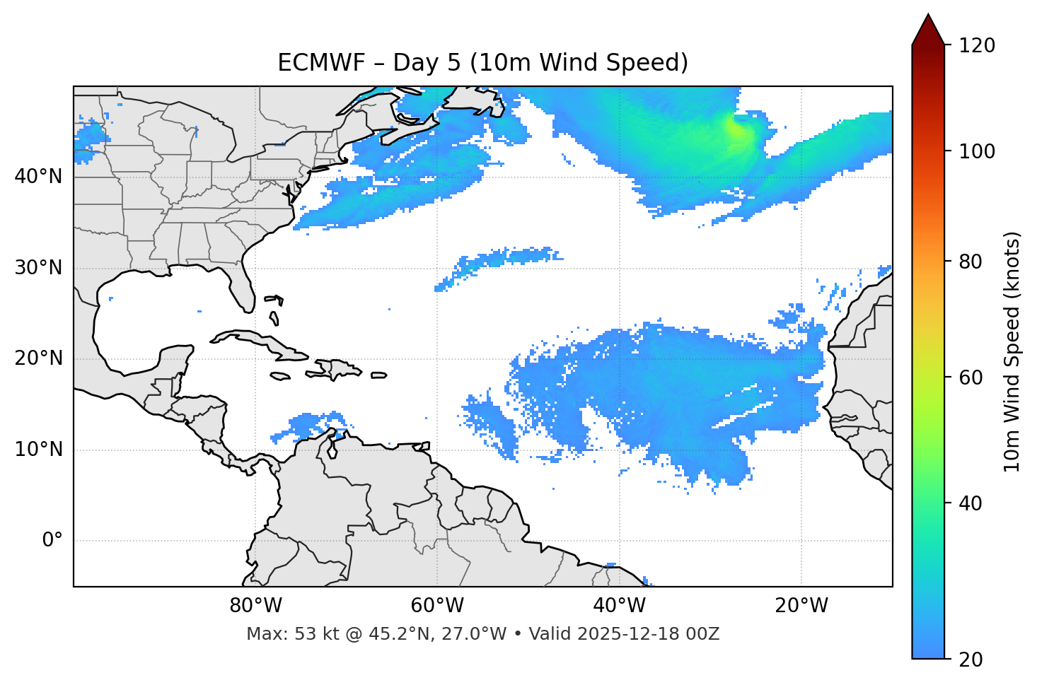 ECMWF - Day 05