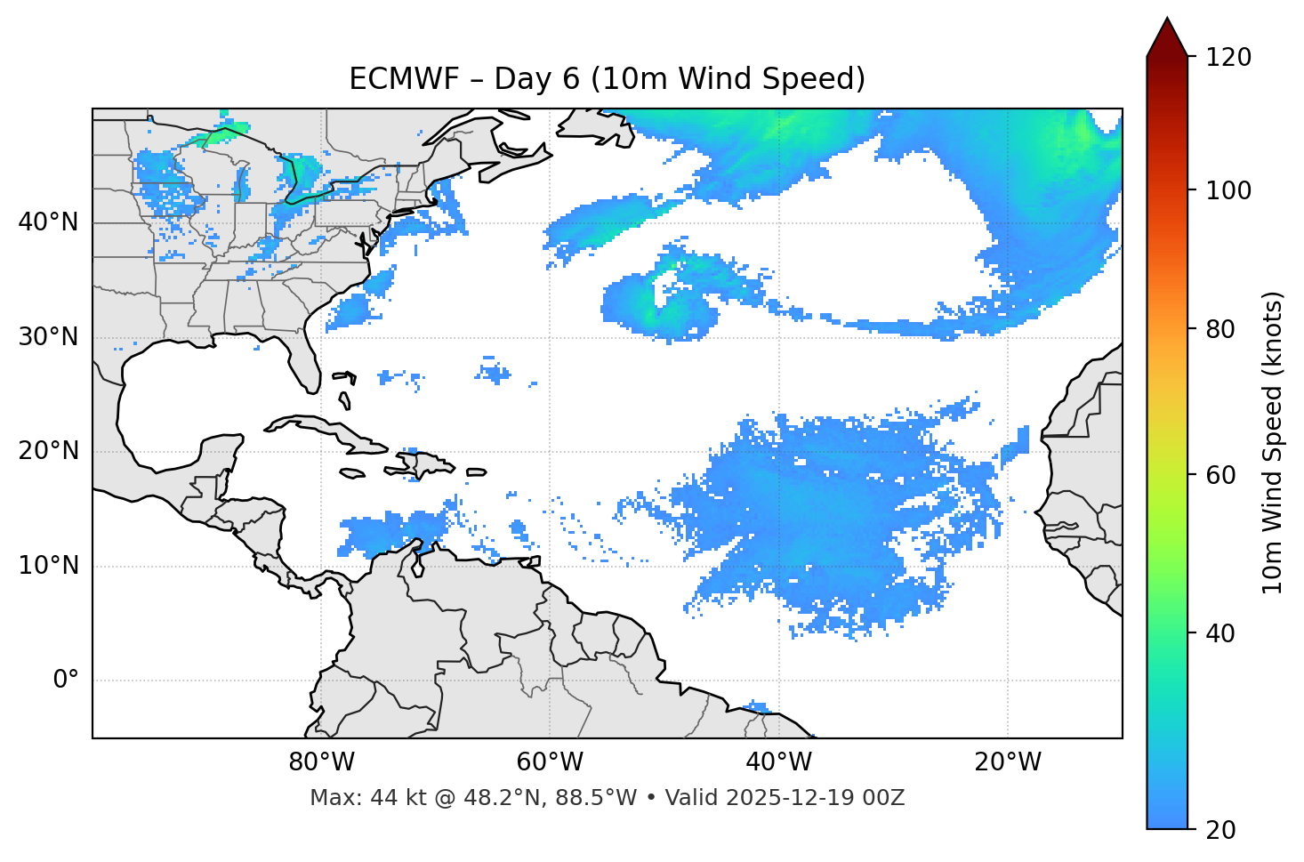 ECMWF - Day 06