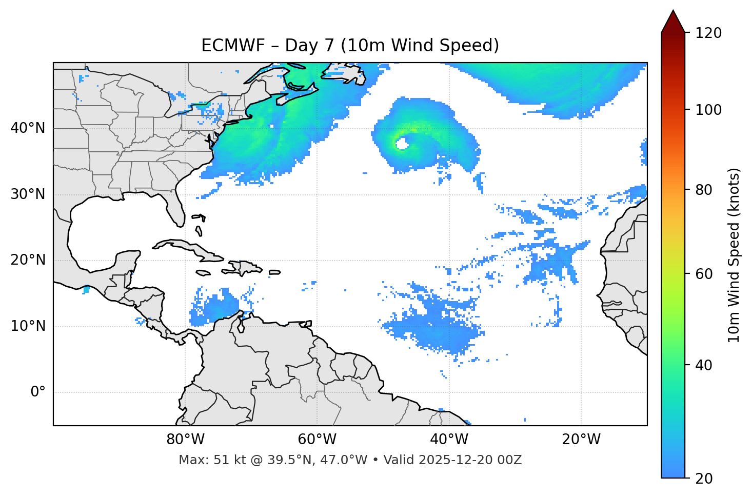 ECMWF - Day 07