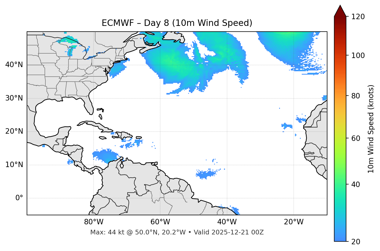 ECMWF - Day 08