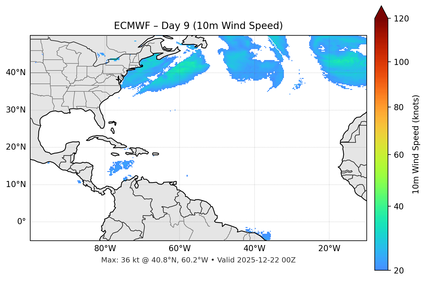 ECMWF - Day 09