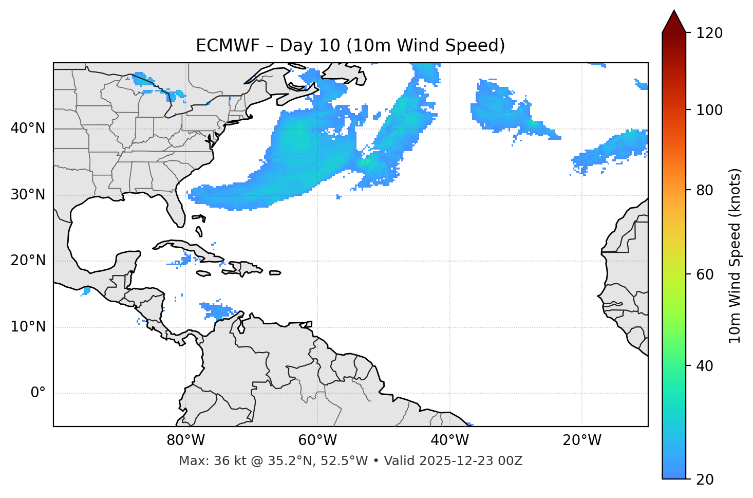 ECMWF - Day 10