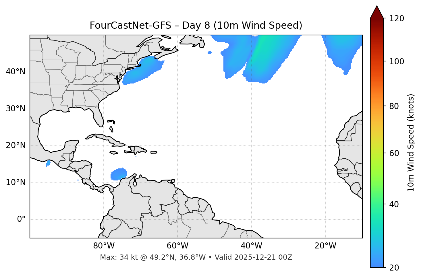 FourCastNet-GFS - Day 08
