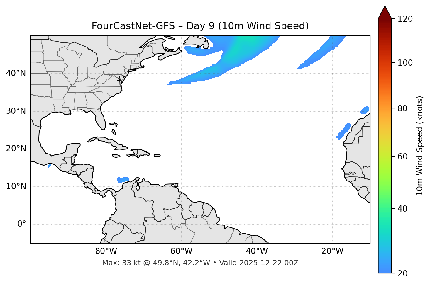 FourCastNet-GFS - Day 09
