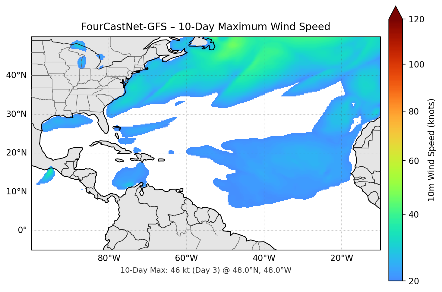 FourCastNet-GFS 10-Day Max