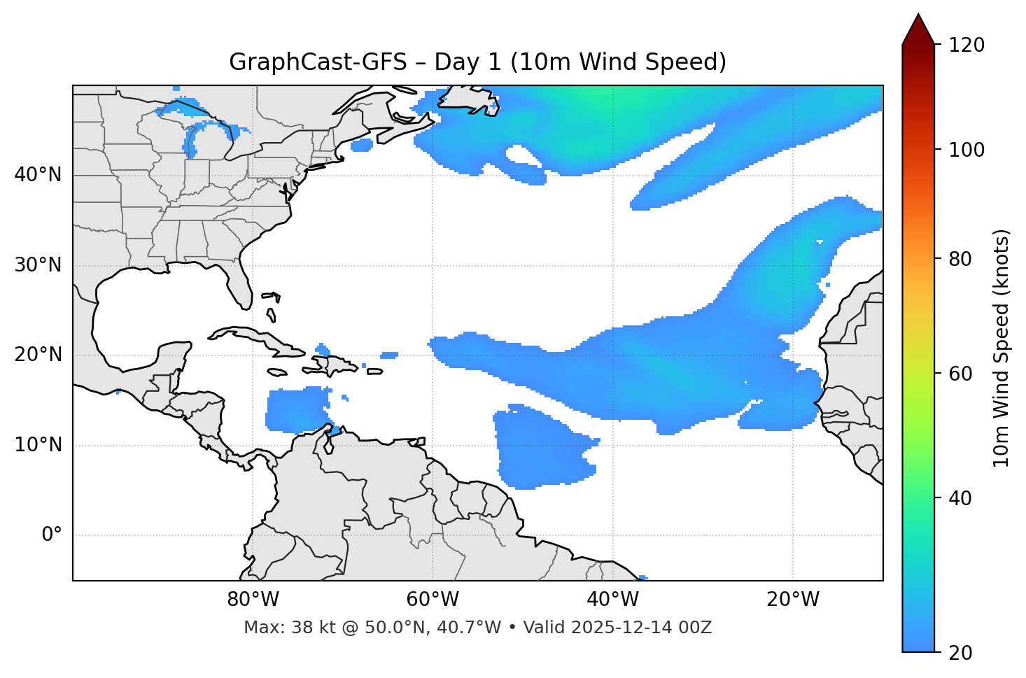 GraphCast-GFS - Day 01