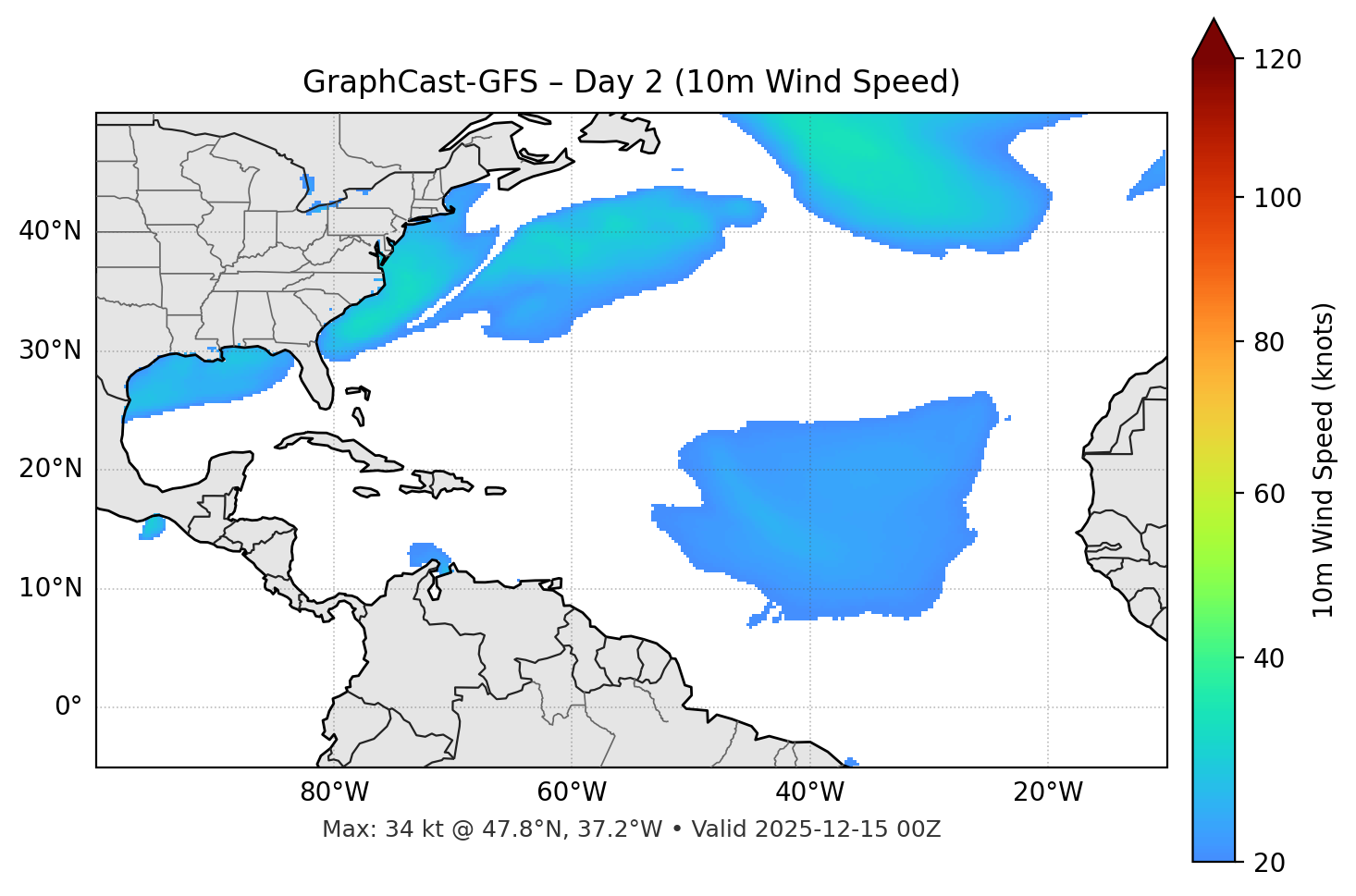 GraphCast-GFS - Day 02