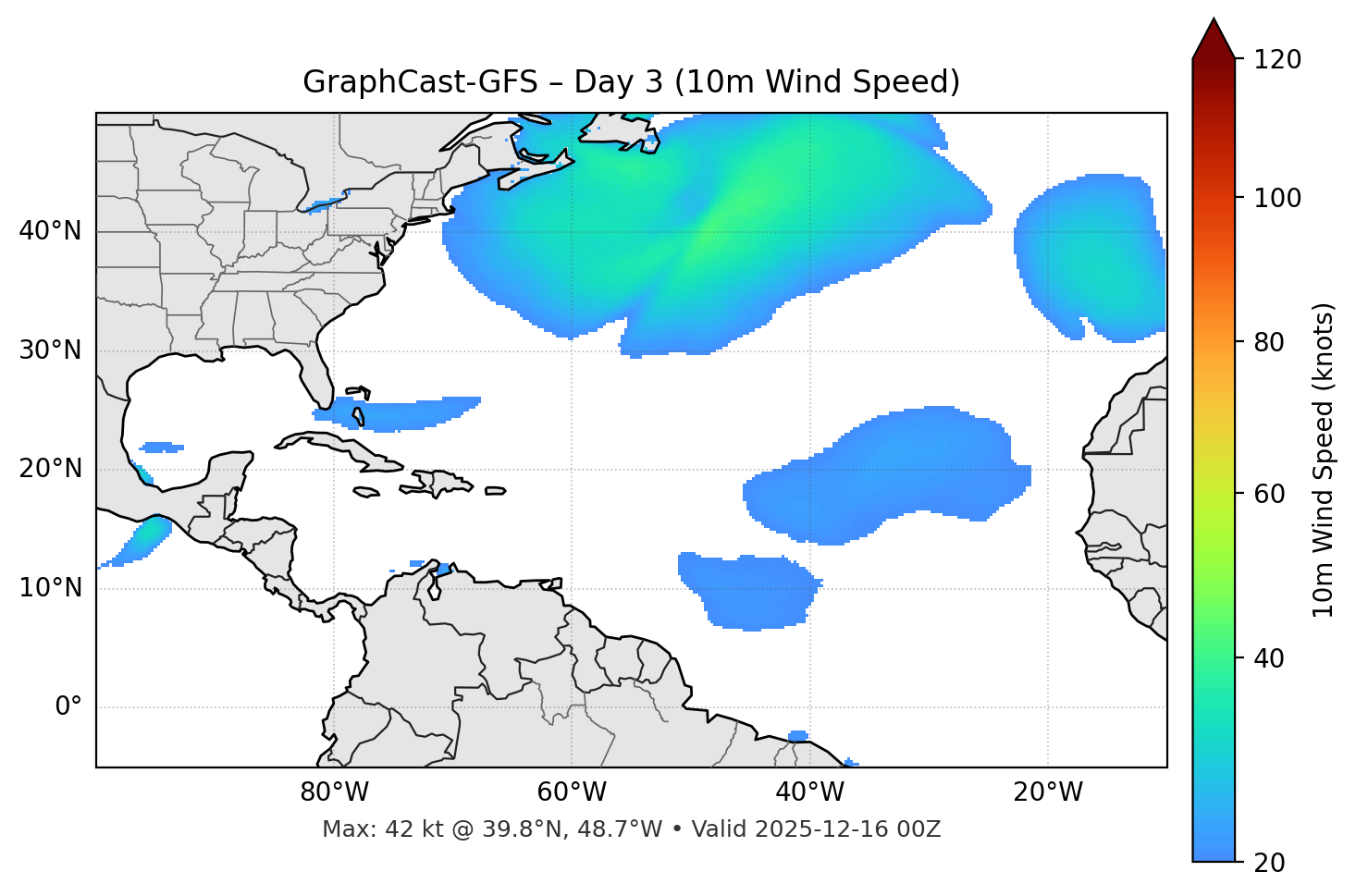 GraphCast-GFS - Day 03