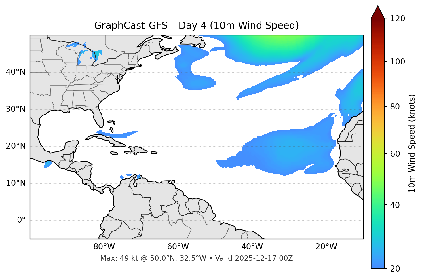 GraphCast-GFS - Day 04