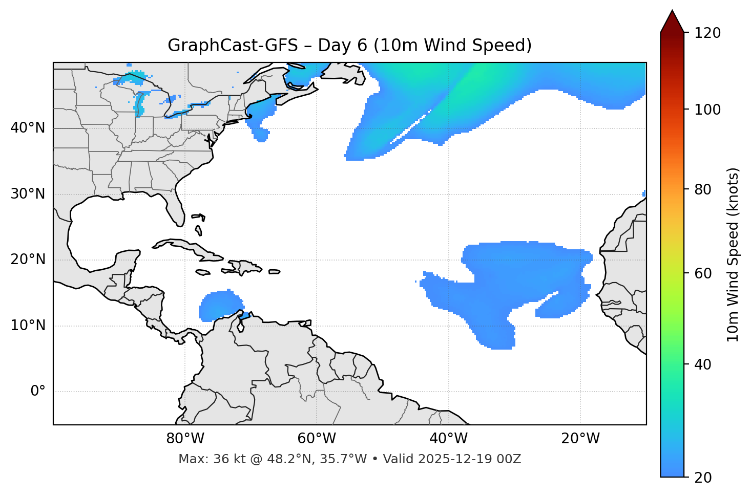 GraphCast-GFS - Day 06