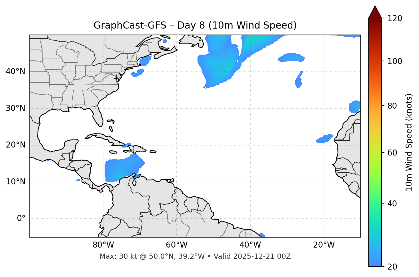 GraphCast-GFS - Day 08