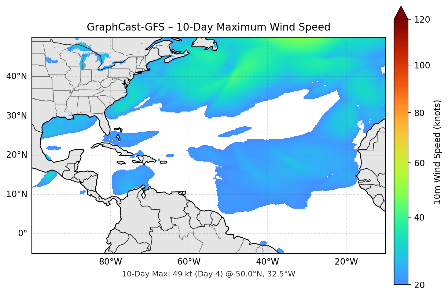 GraphCast-GFS 10-Day Max