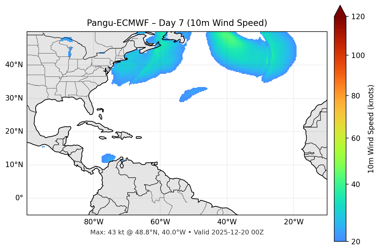 Pangu-ECMWF - Day 07