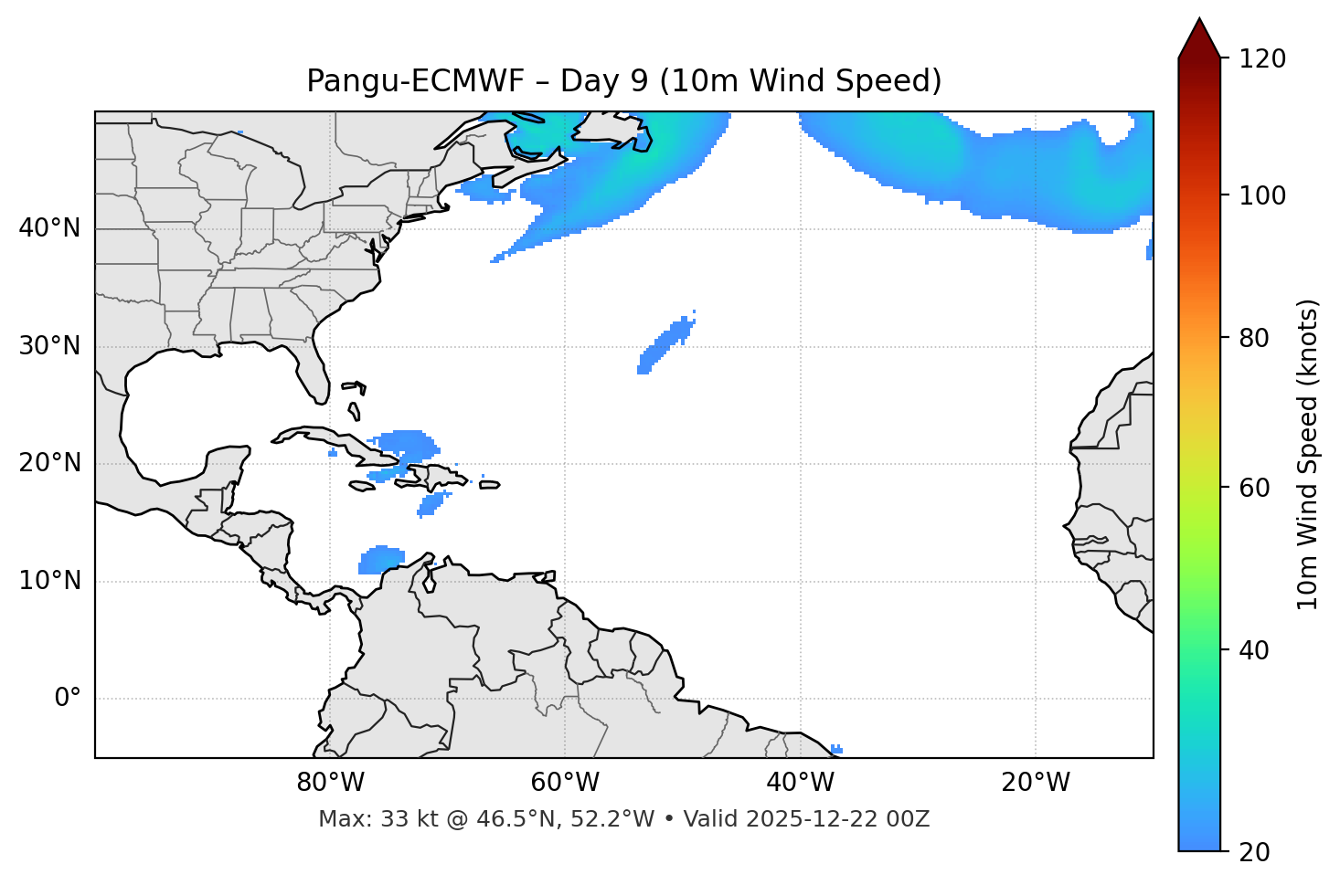 Pangu-ECMWF - Day 09