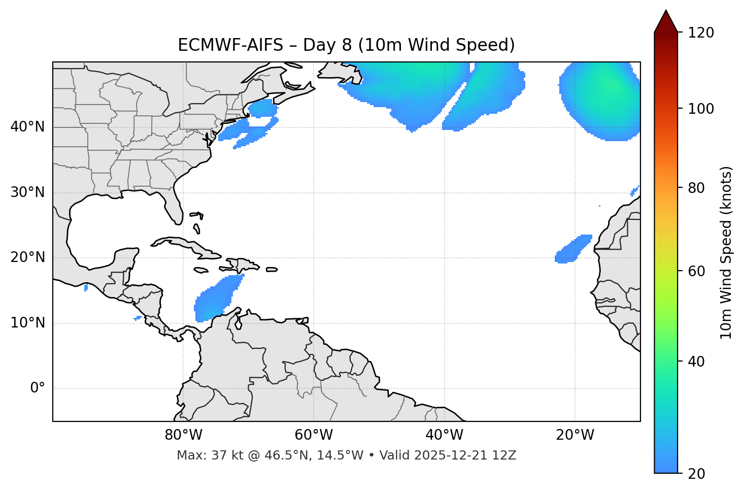 ECMWF-AIFS - Day 08