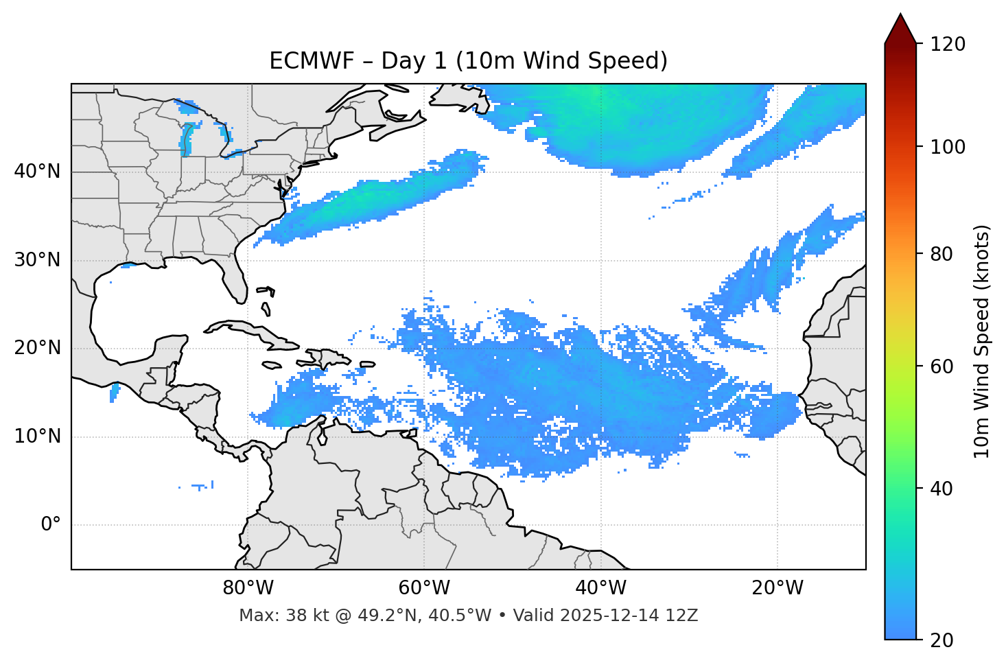 ECMWF - Day 01