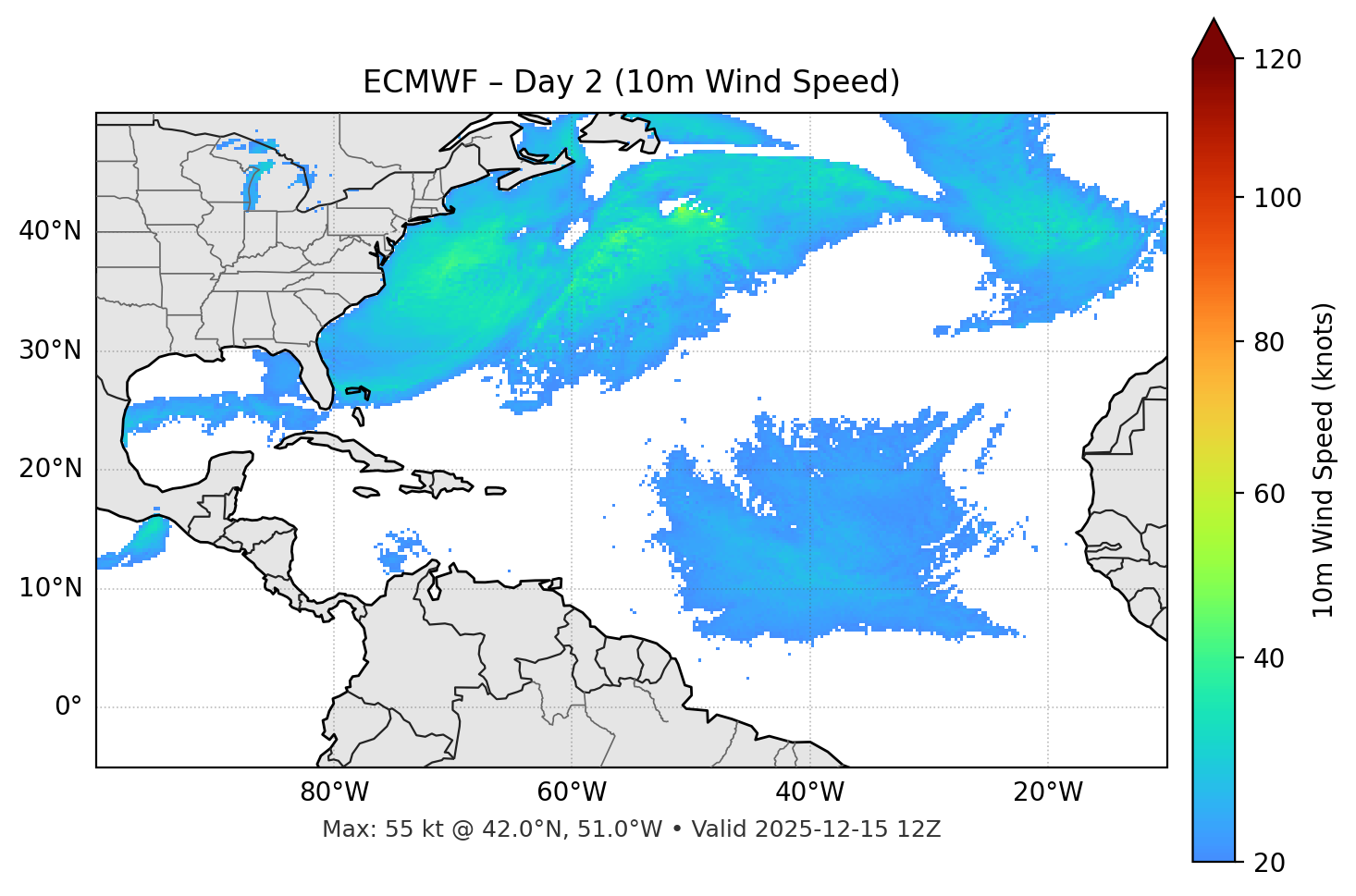 ECMWF - Day 02