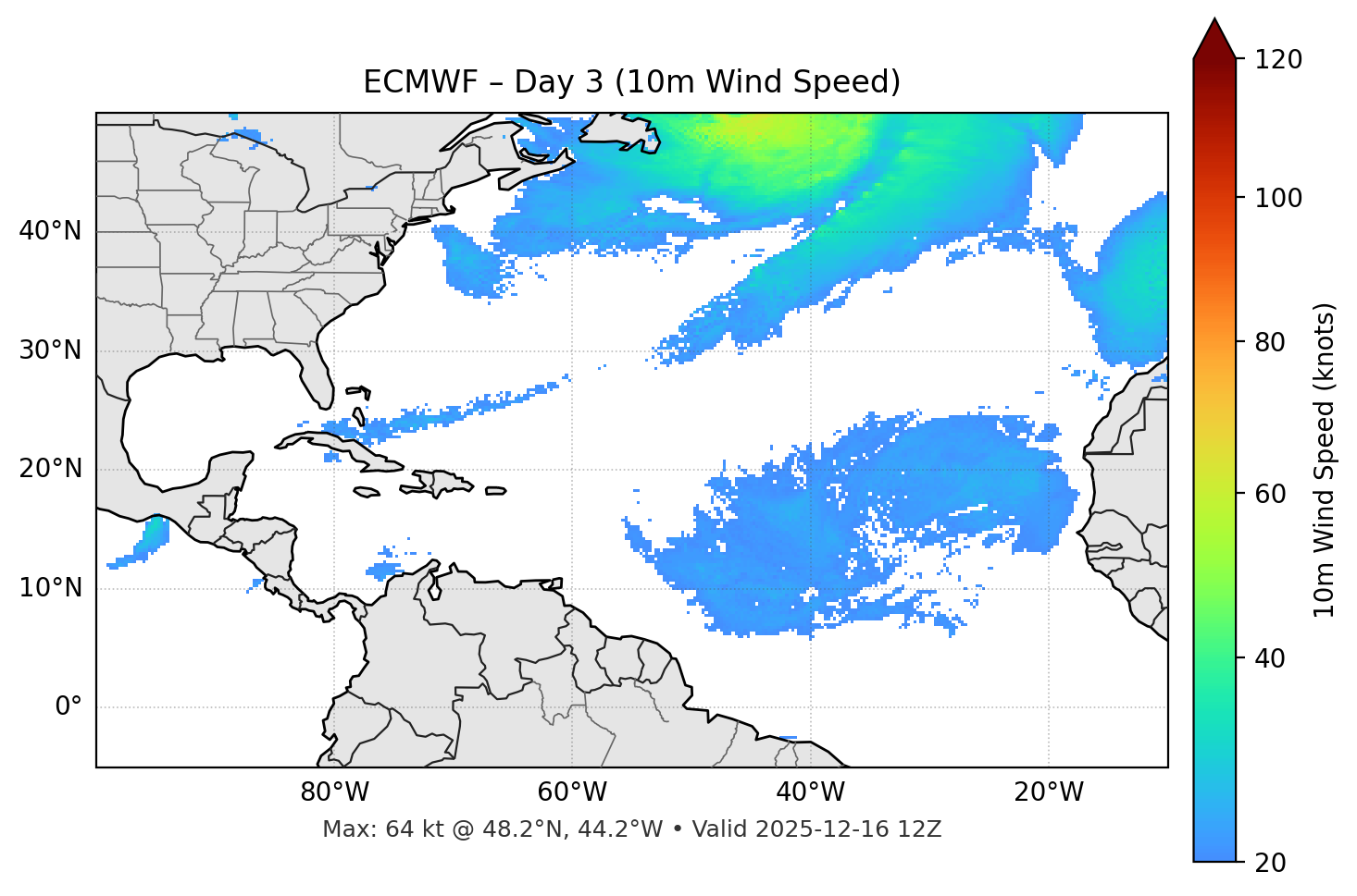 ECMWF - Day 03