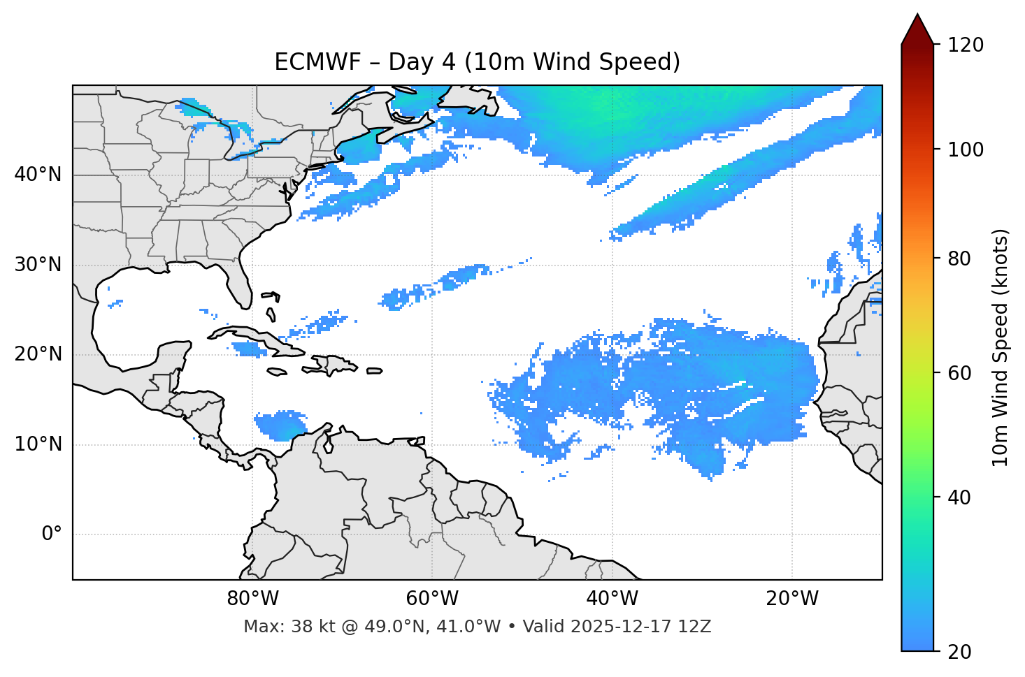 ECMWF - Day 04