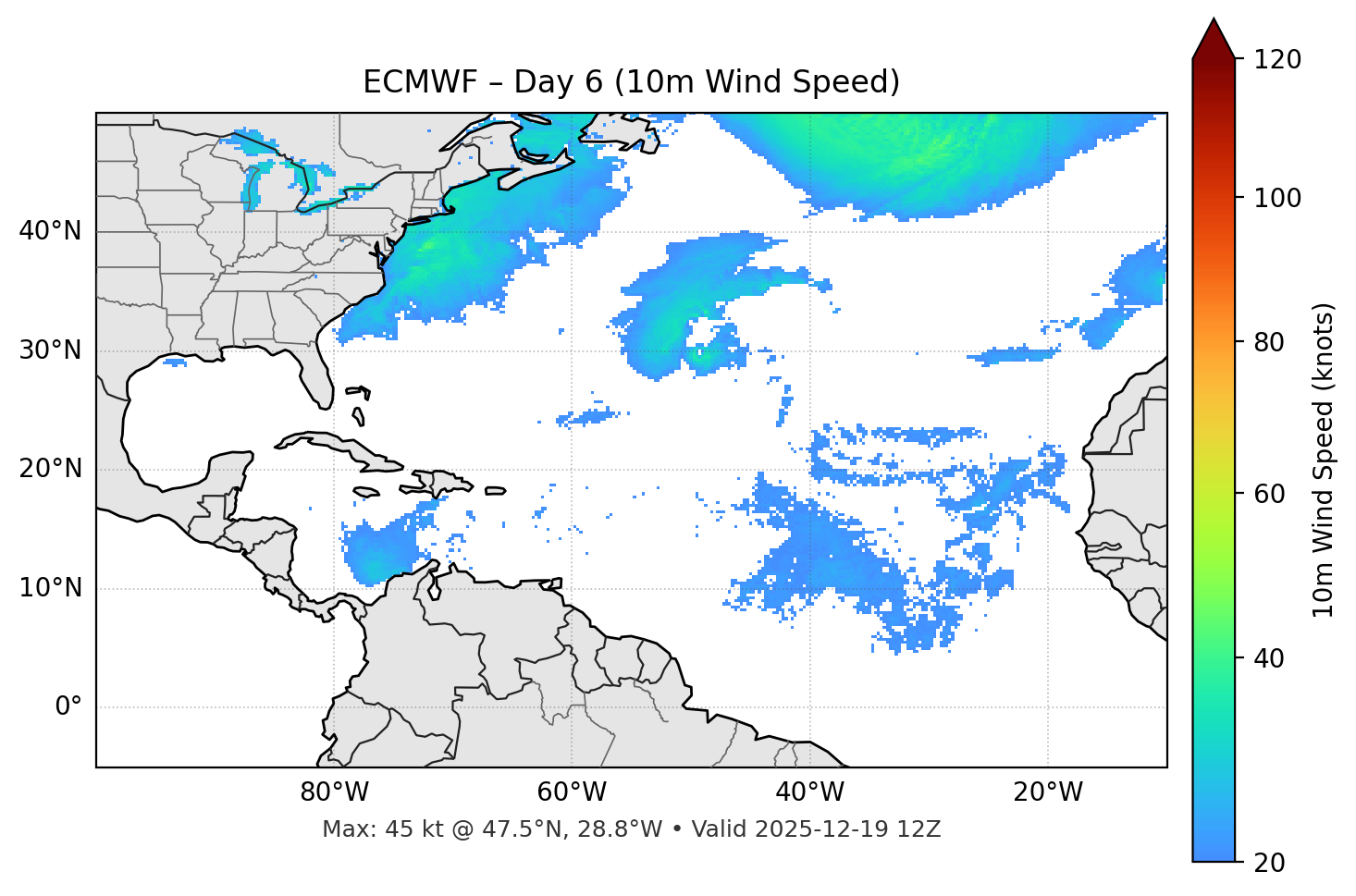 ECMWF - Day 06