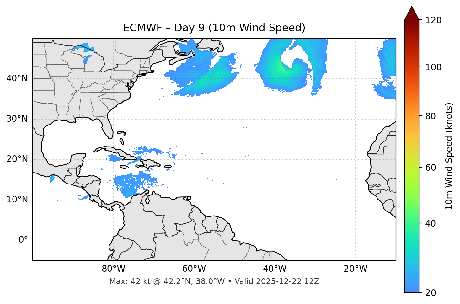 ECMWF - Day 09