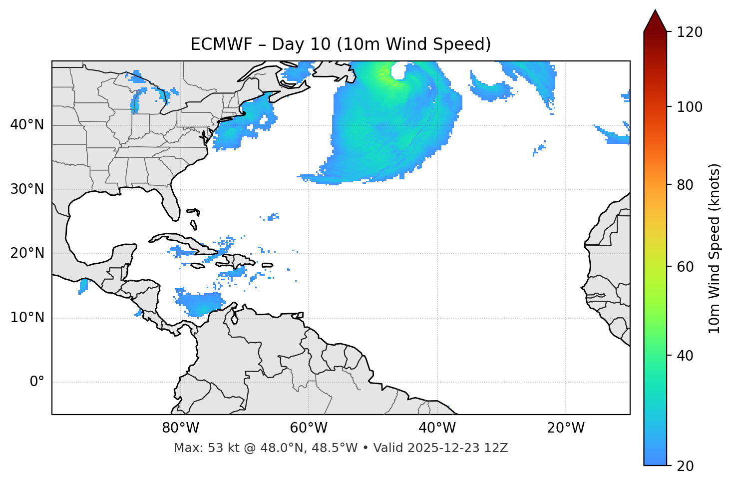 ECMWF - Day 10