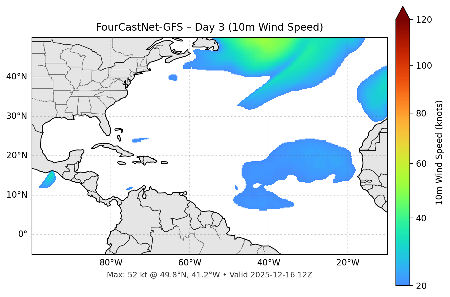 FourCastNet-GFS - Day 03