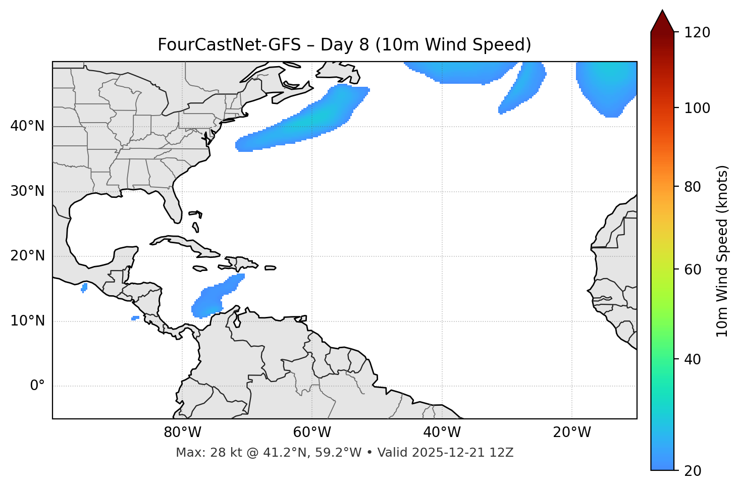 FourCastNet-GFS - Day 08