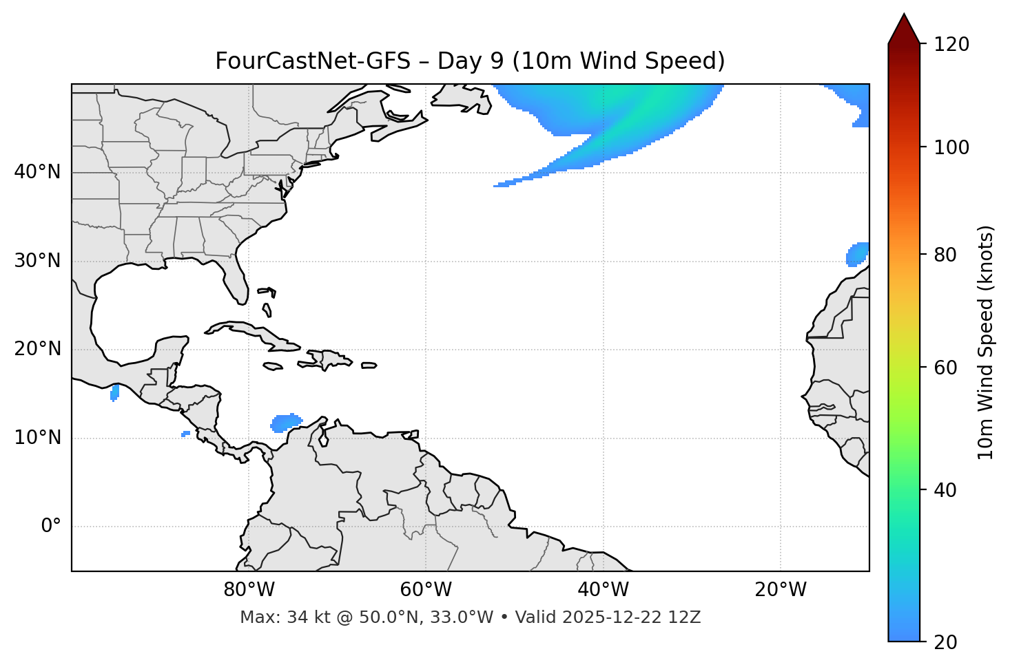 FourCastNet-GFS - Day 09