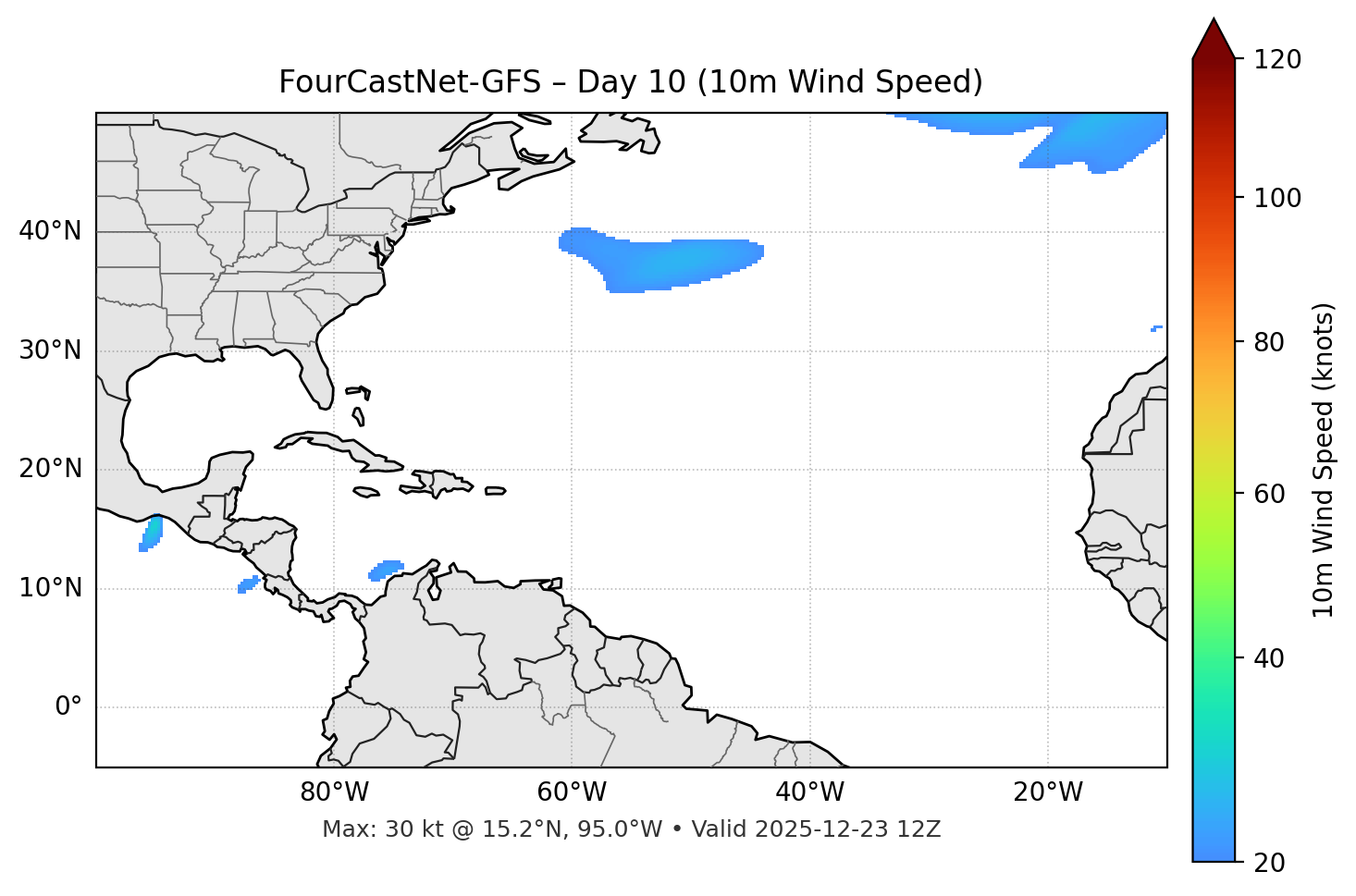 FourCastNet-GFS - Day 10
