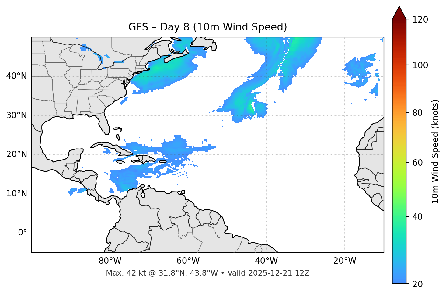 GFS - Day 08