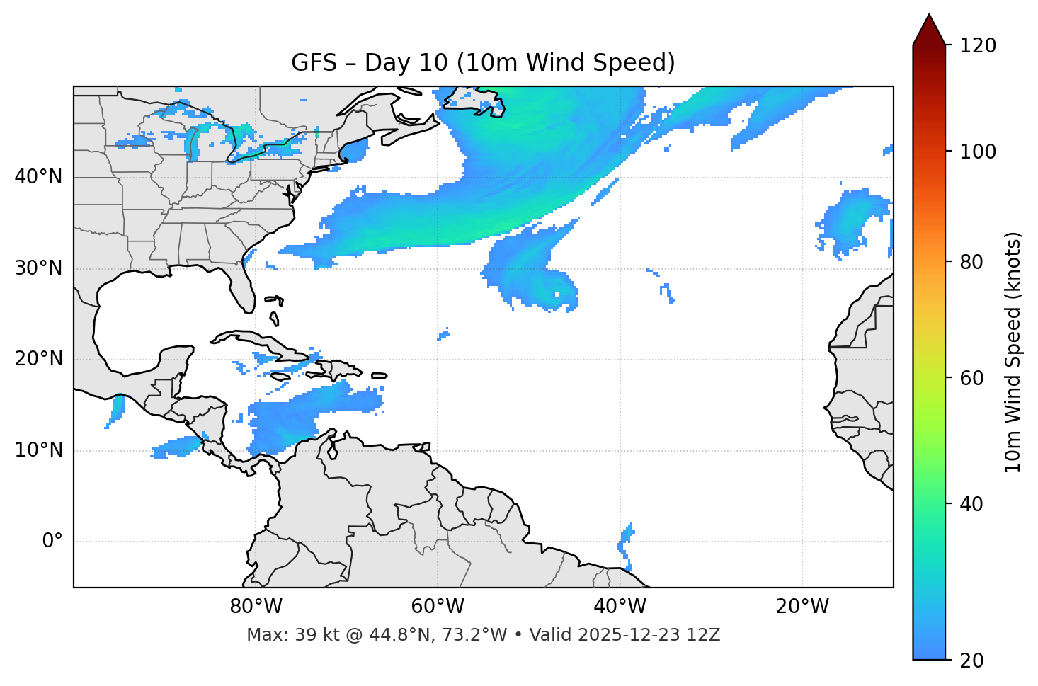 GFS - Day 10