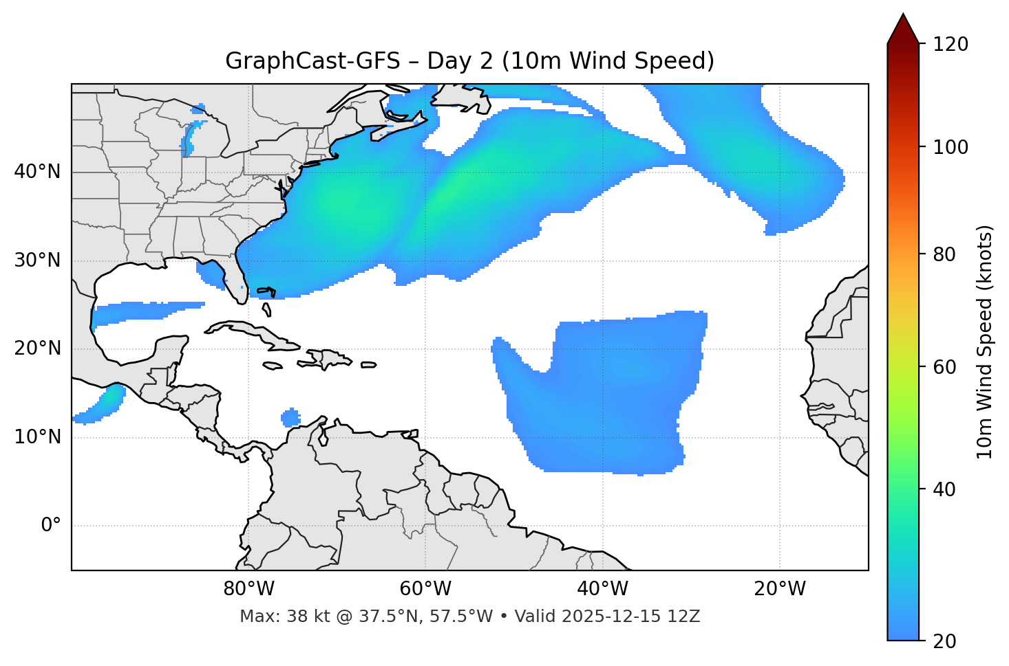 GraphCast-GFS - Day 02