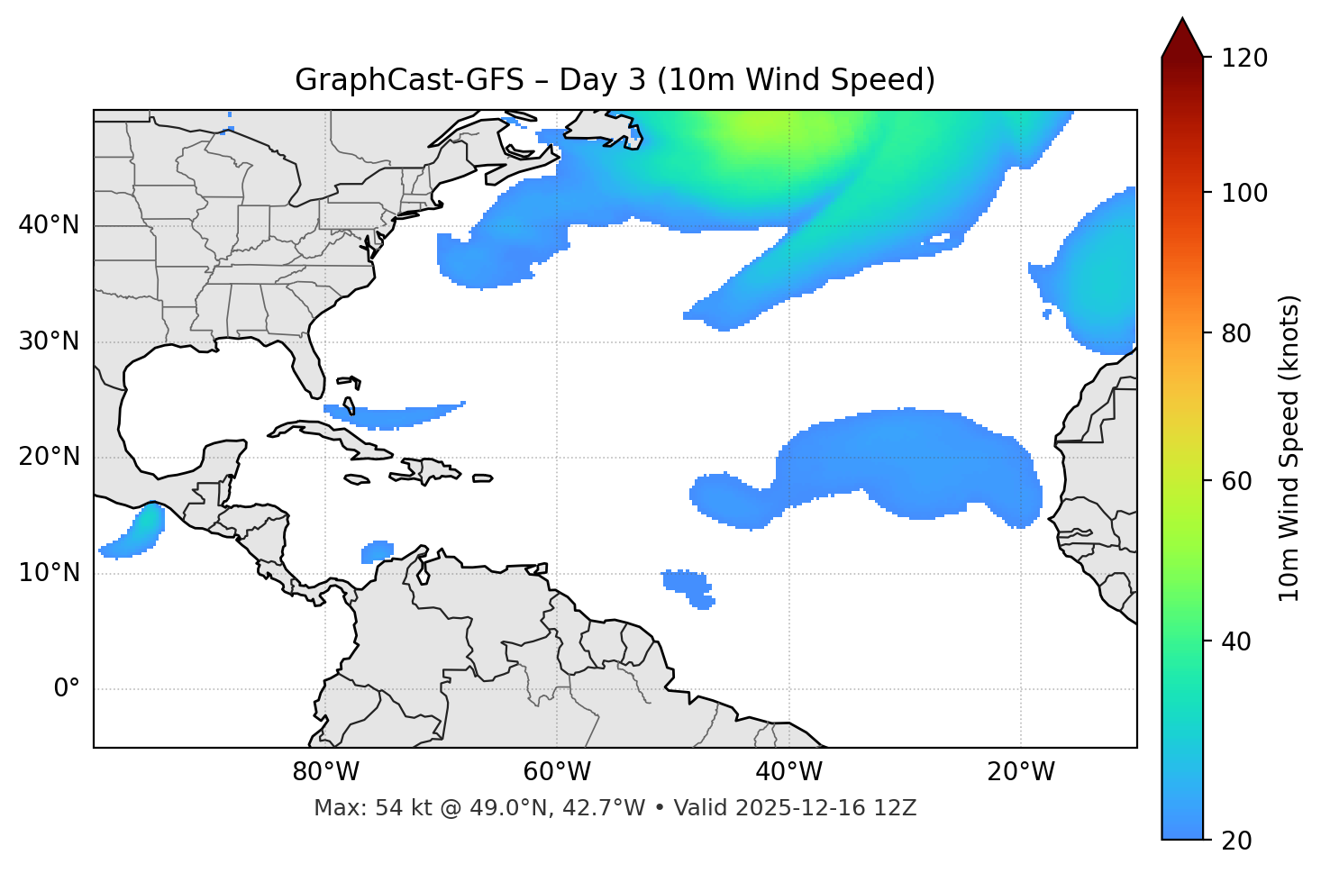 GraphCast-GFS - Day 03