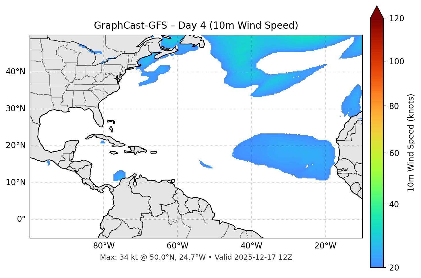 GraphCast-GFS - Day 04