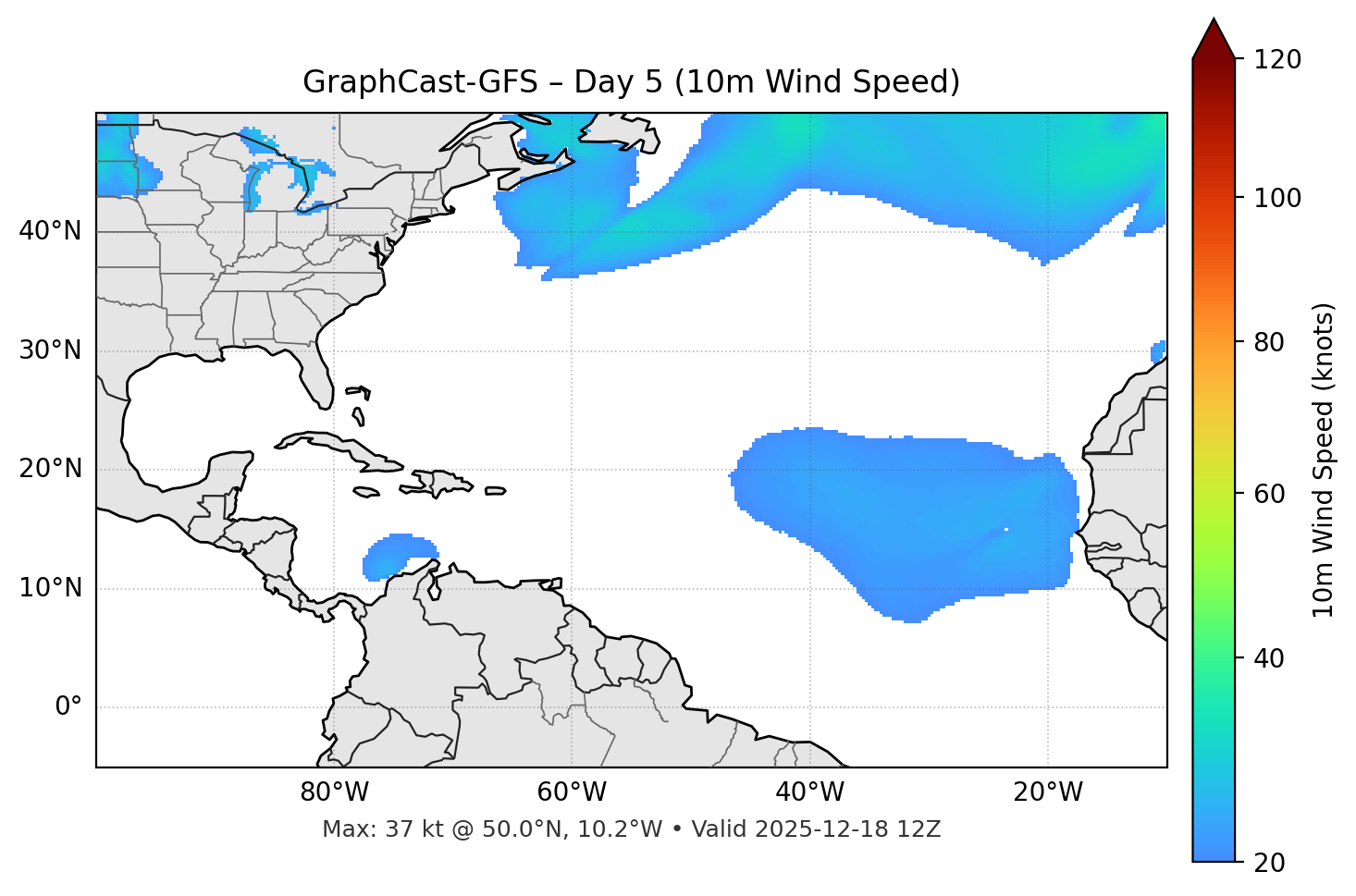 GraphCast-GFS - Day 05