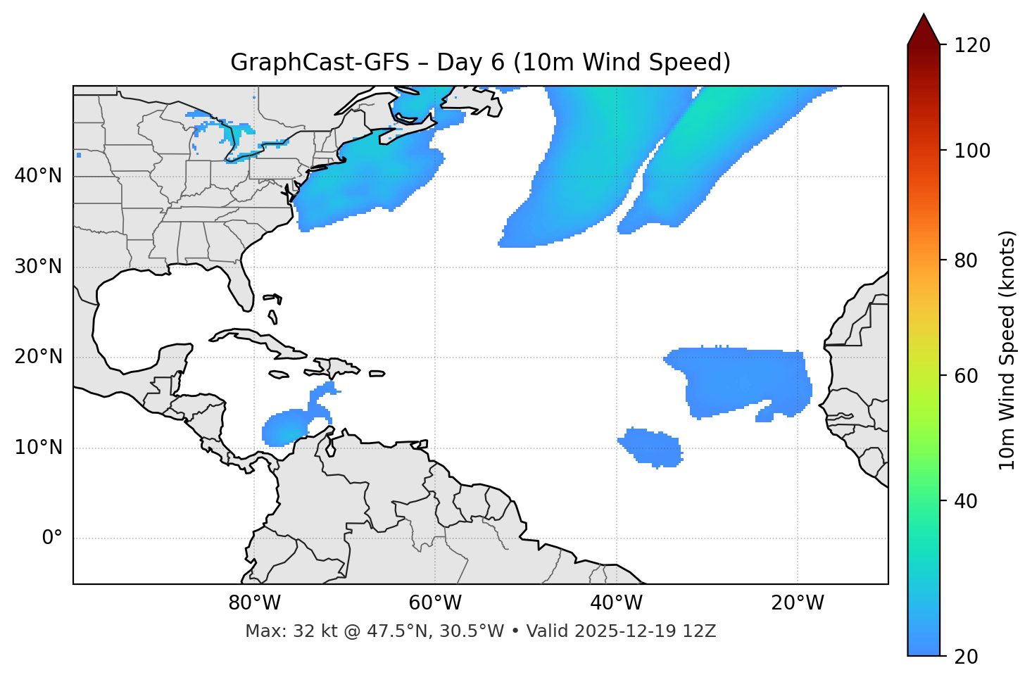 GraphCast-GFS - Day 06