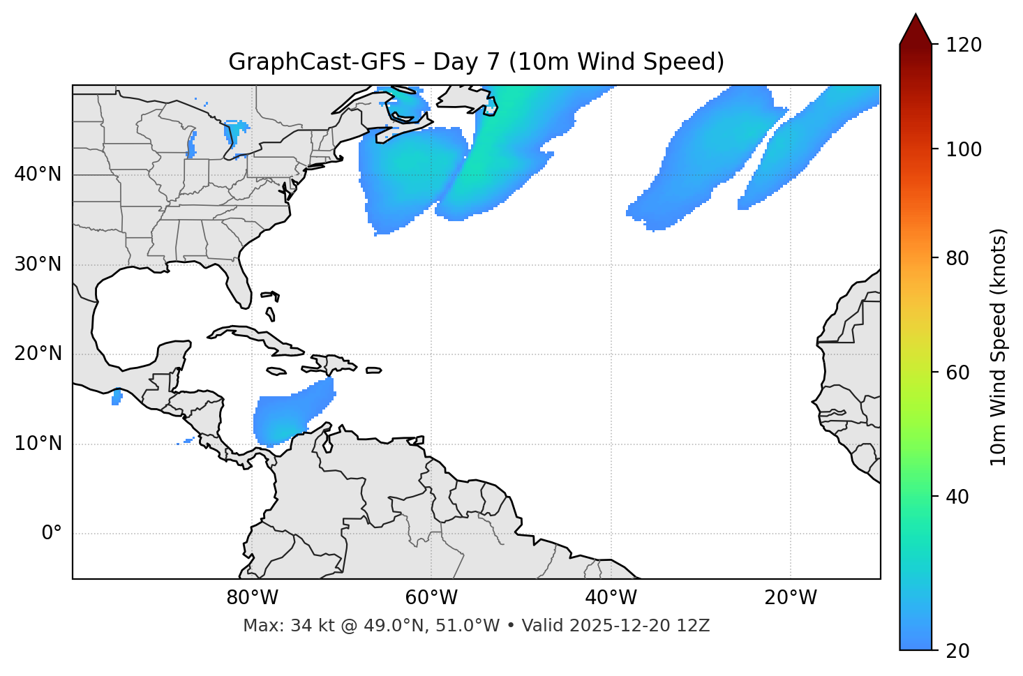 GraphCast-GFS - Day 07