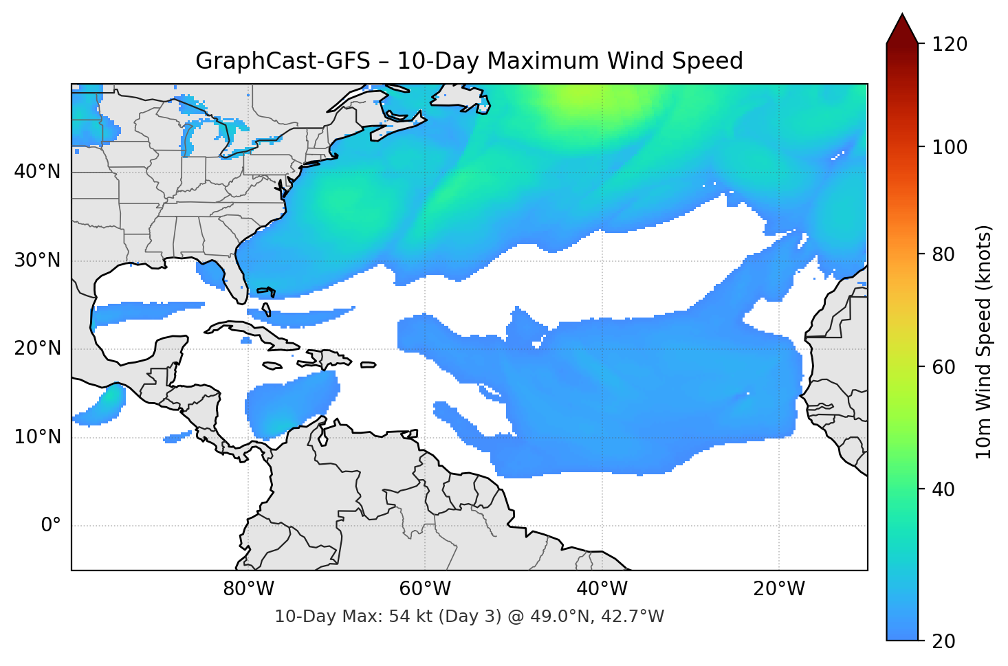 GraphCast-GFS 10-Day Max