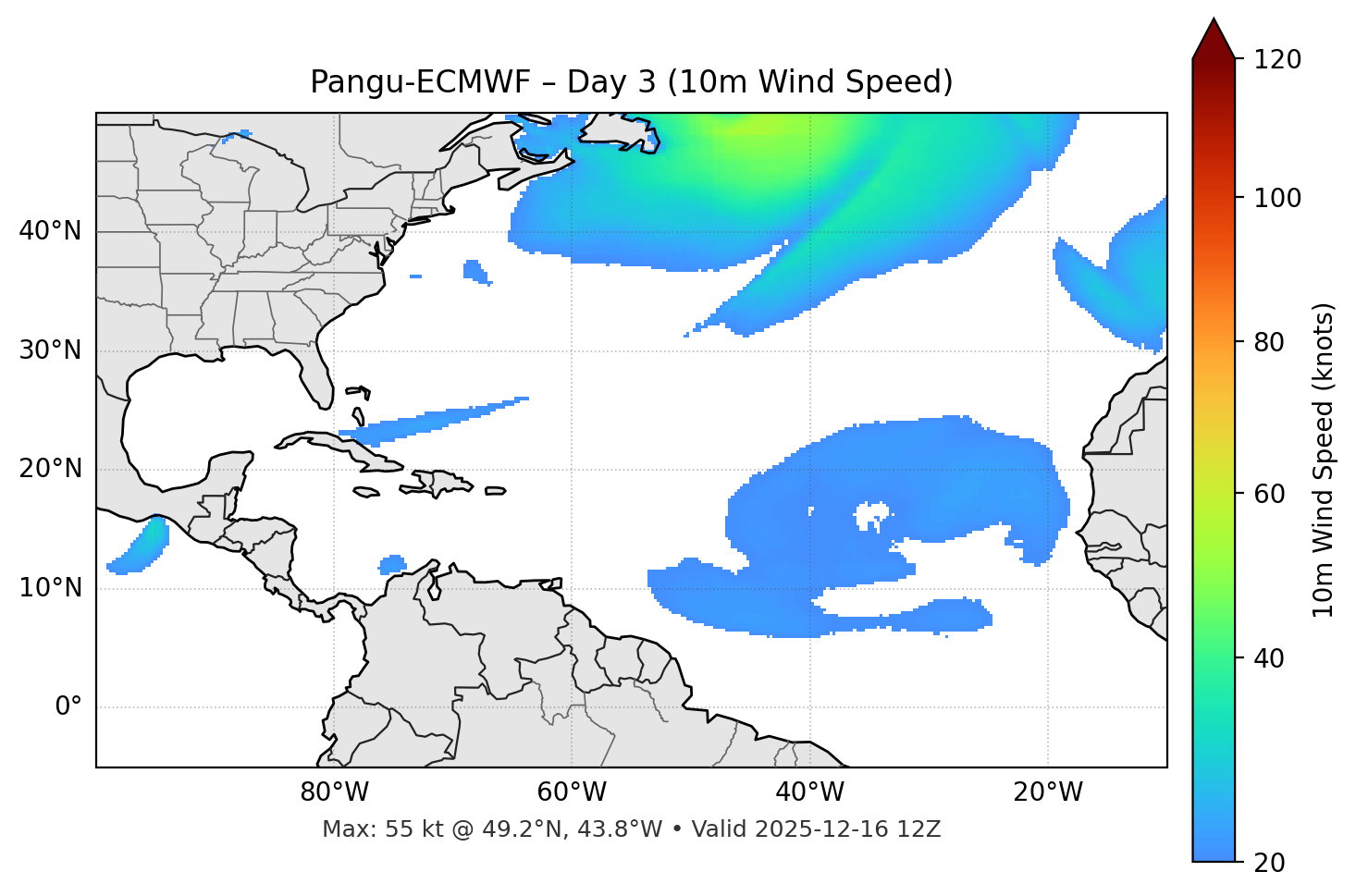 Pangu-ECMWF - Day 03