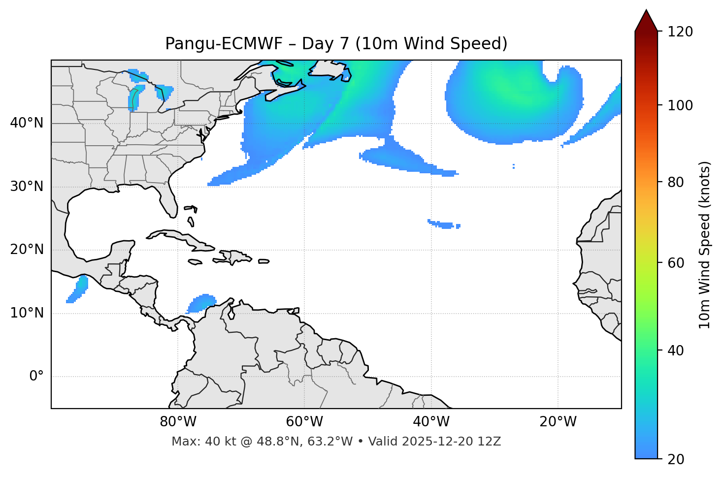 Pangu-ECMWF - Day 07
